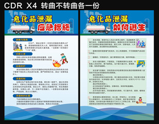 危化品泄露应急措施如何逃生