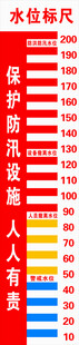 水位监测水文水尺标尺