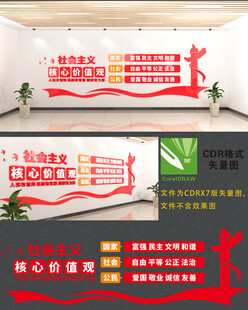 社会主义核心价值观文化墙