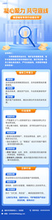 数据对比图表展示