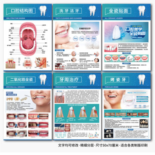 口腔诊所牙科医院牙齿装饰画