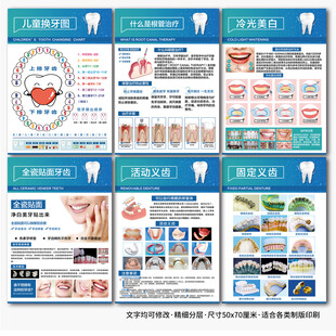 口腔诊所牙科医院牙齿装饰画