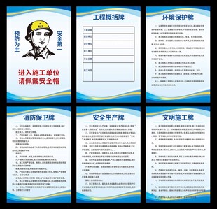 工地安全管理制度展示