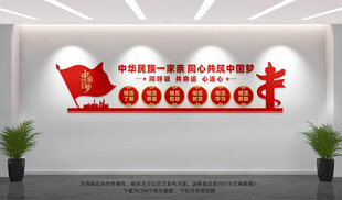民族团结文化墙