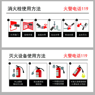 消火栓与灭火设备使用方法