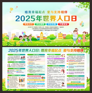 世界人口日