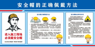 安全帽的正确佩戴方法