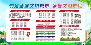 文明城市宣传栏