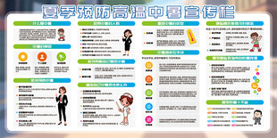 预防中暑