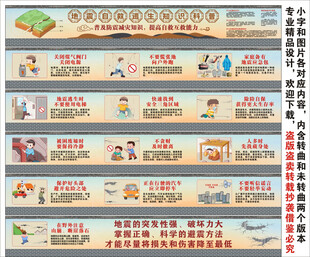 地震自救逃生海报展板科普宣传