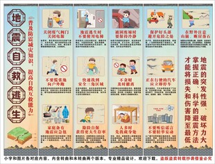 地震自救逃生海报展板科普宣传