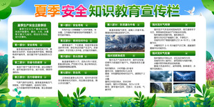 夏季安全知识展板