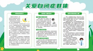 天葵的研究成果海报