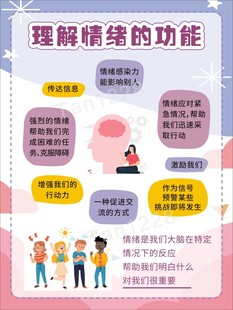 心理健康理解情绪功能知识海报