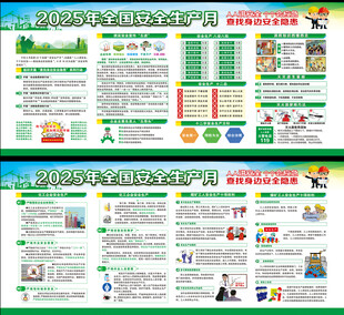 安全生产月展板