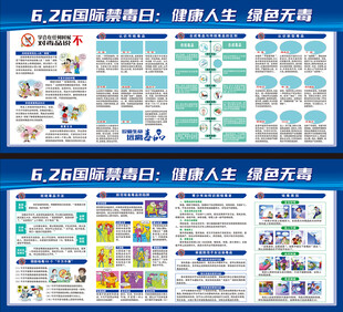 禁毒展板