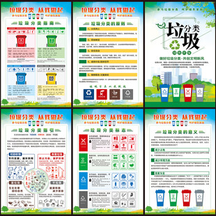 垃圾分类海报