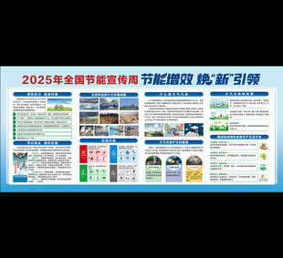 全国节能宣传周