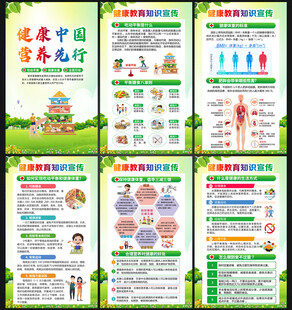 2025年健康知识宣传栏