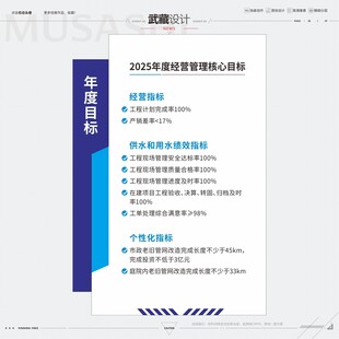 核心管理目标