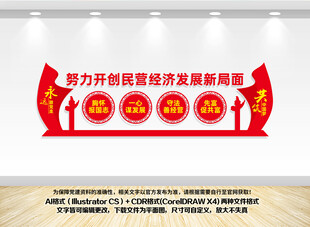 开创民营经济发展新局面