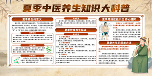 夏季中医养生保健展板