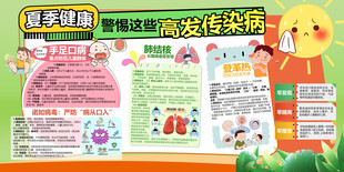 夏季健康