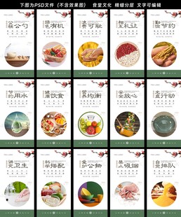 饮食展板
