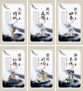 中国风中医文化展板