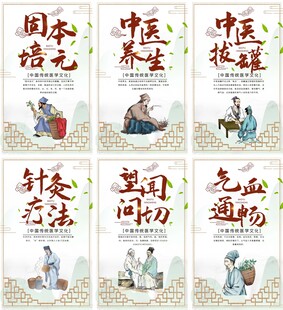 中国风大气中医养生文化六件套