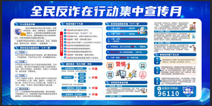 全民反诈在行动宣传展板