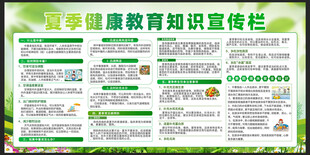 健康教育宣传栏