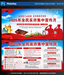 2025全民反诈宣传展板