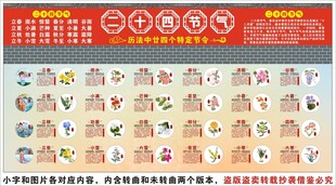 24节气海报展板挂画宣传文化墙