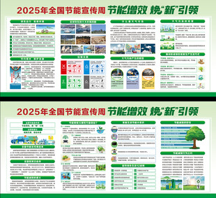 2025年全国节能宣传周