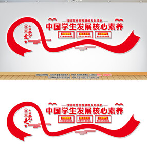 中国学生发展核心素养文化墙