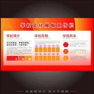 学校宣传栏