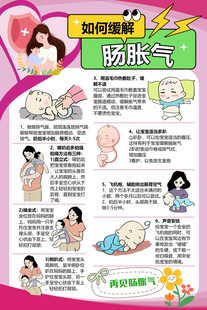 如何缓解膨胀气