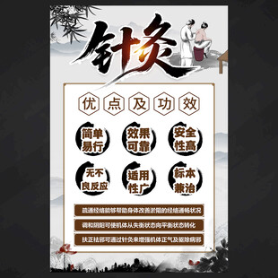 中医针灸海报