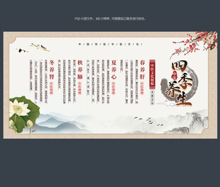 四季养生展板