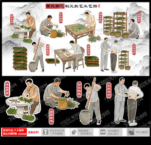 艾条制作工艺流程