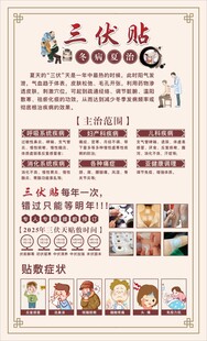 三伏贴海报