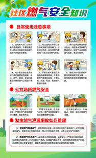 燃气安全