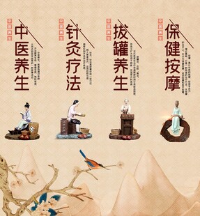 中国风古典中医养生挂画