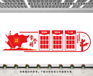 荣誉榜文化墙