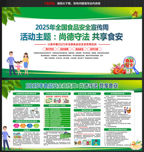 2025年食品安全宣传周海报