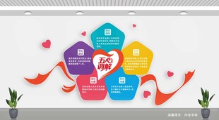 五心调解文化墙
