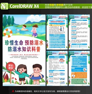 防溺水知识宣传海报