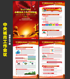 2025年中央城市工作会议