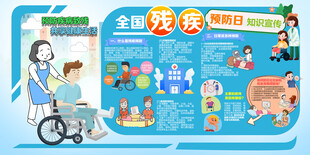 全国残疾预防日知识展板